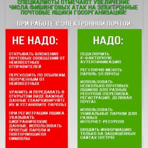 Неделя кибербезопасности