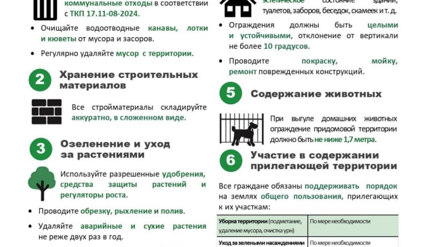 Наведение порядка на земле