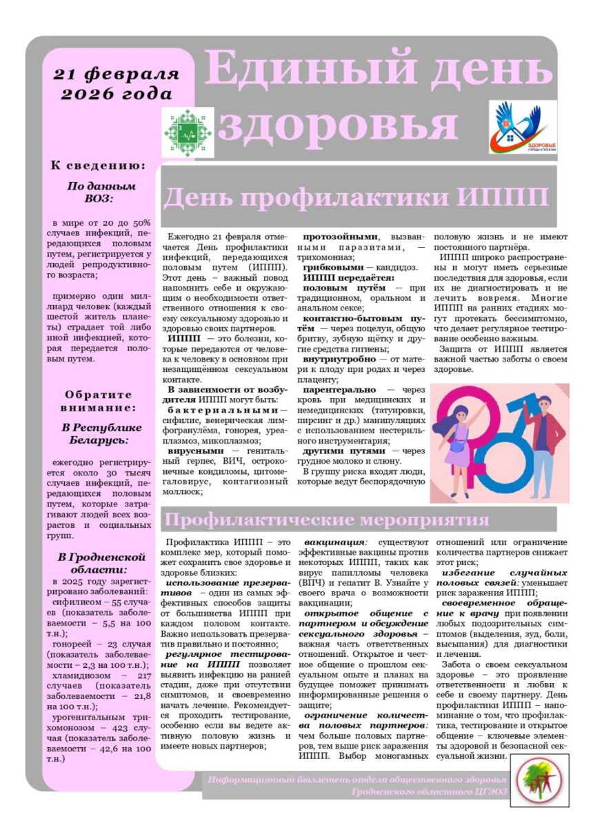 21 февраля — День профилактики ИППП